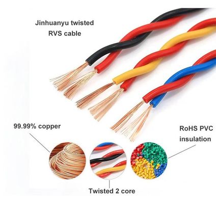 Good price 2 Core Flat Electrical Cable, ECHU Electrical Wire онлайн
